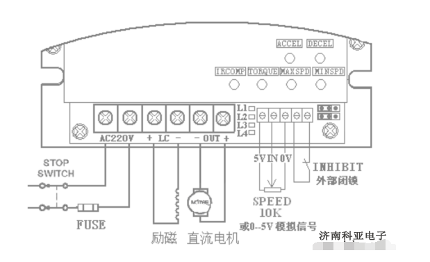 伺服電機(jī)廠家